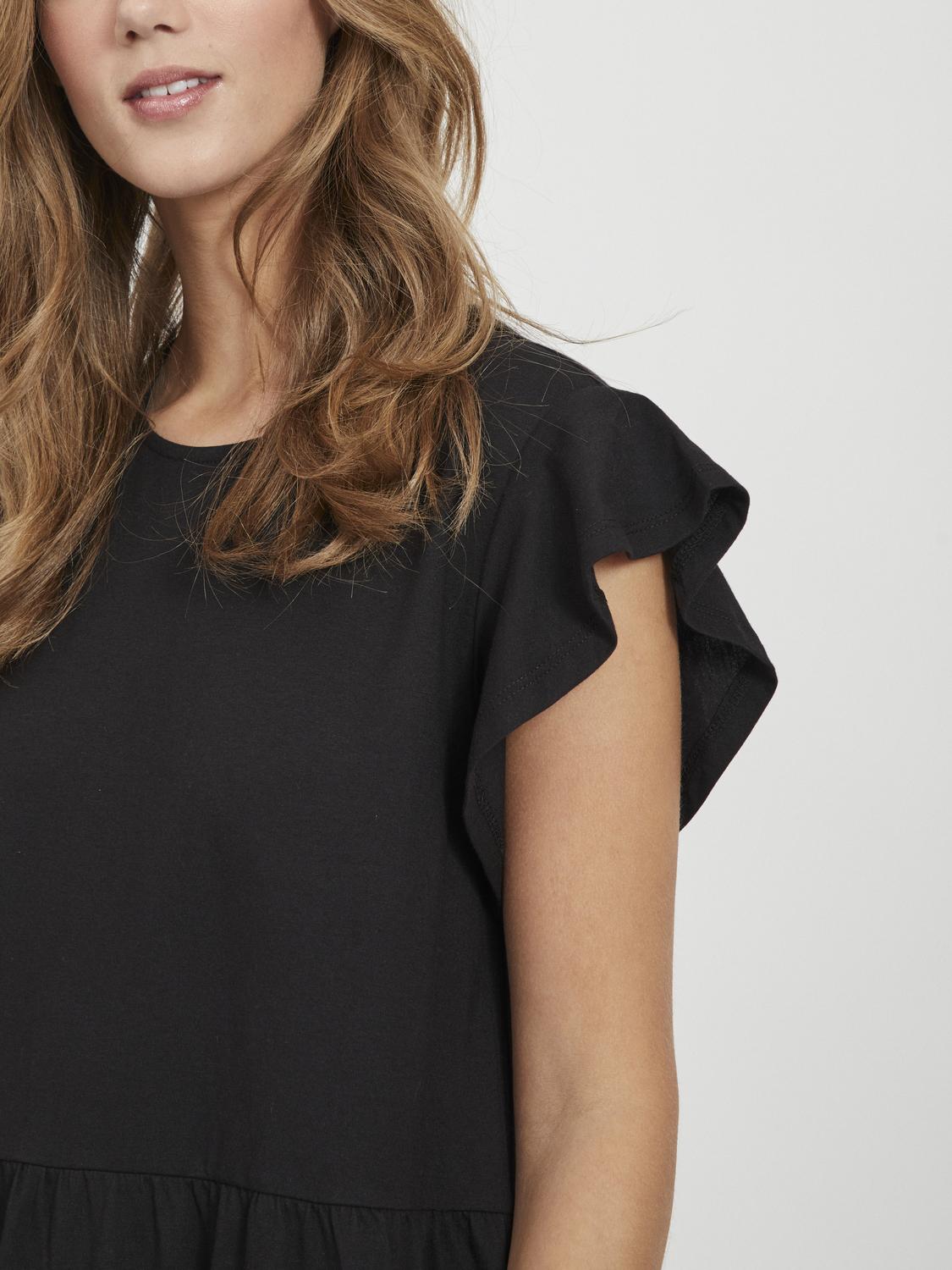 model_shot-detail