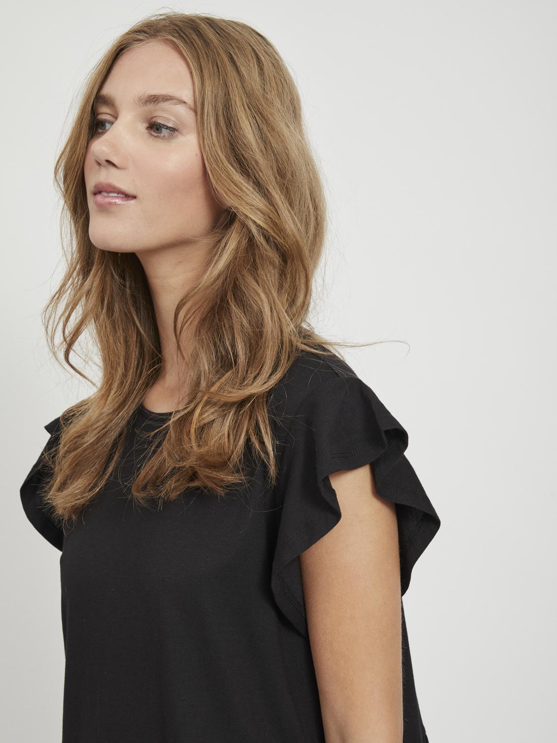 model_shot-detail